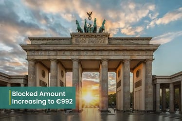 Funding your German Blocked Account in 2024: How much money do you need?